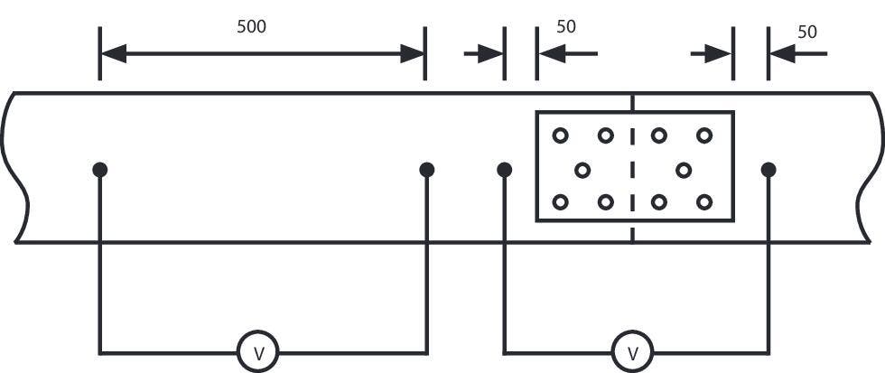 Electrical tests